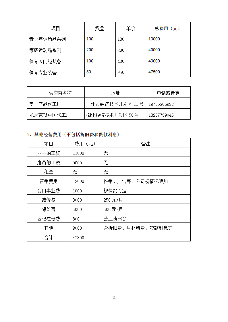 健身运动器材商业计划书.docx第12页