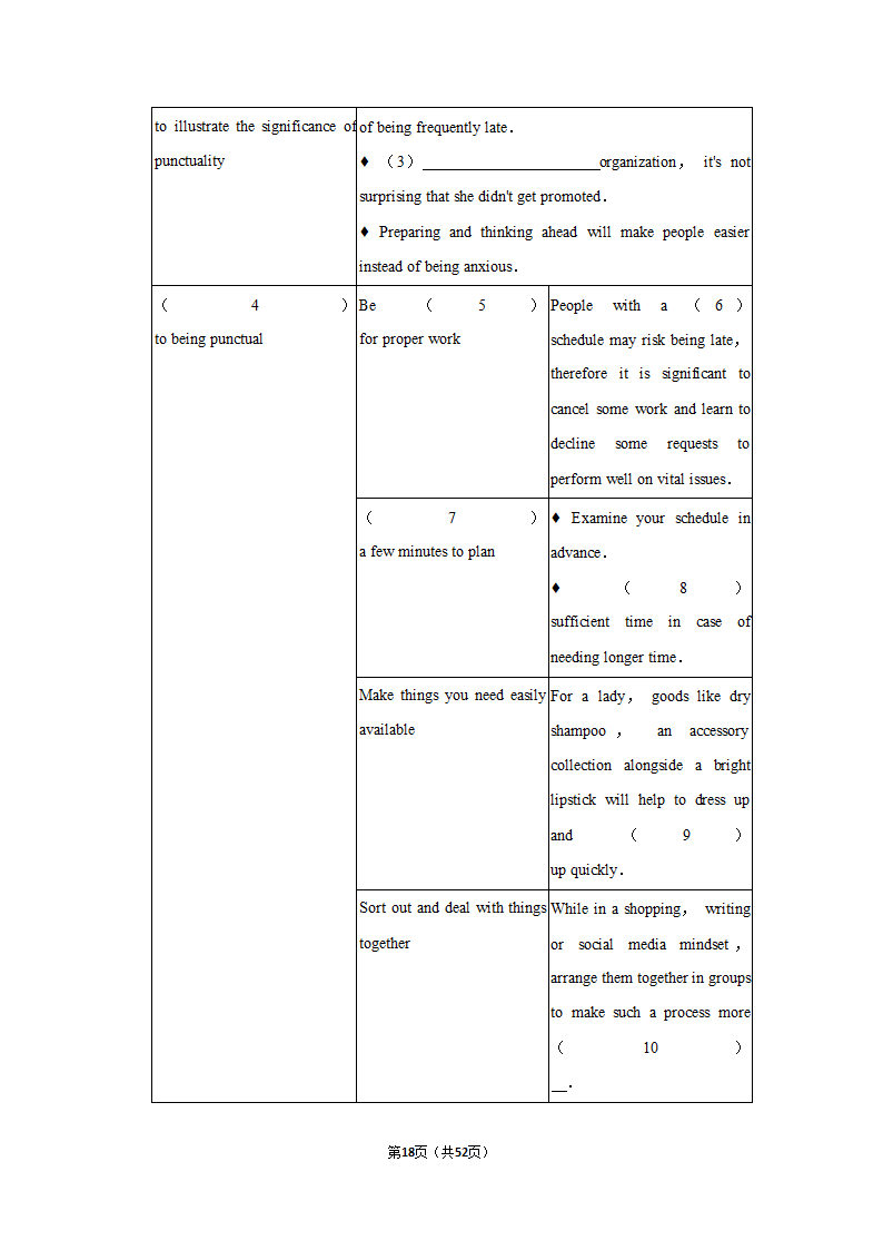 2022届高考英语阅读理解专项训练 任务型阅读（含解析）.doc第18页