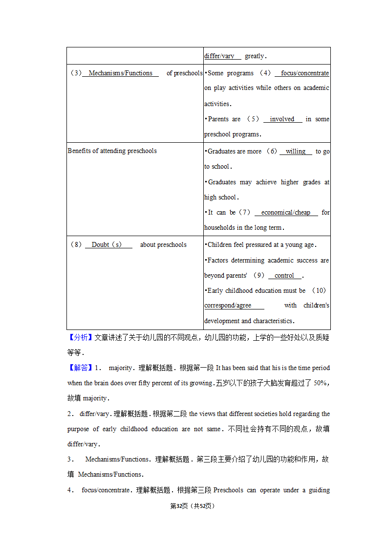 2022届高考英语阅读理解专项训练 任务型阅读（含解析）.doc第32页