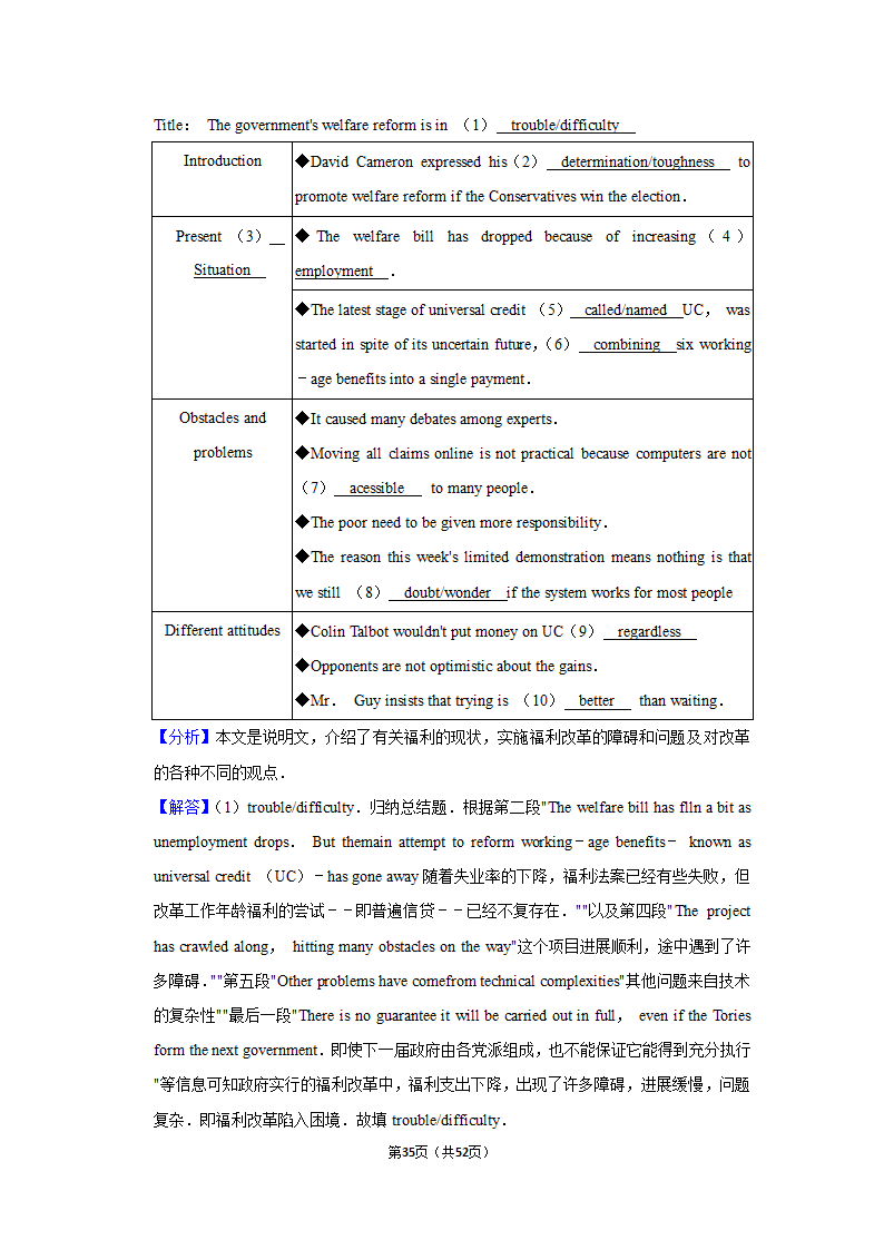 2022届高考英语阅读理解专项训练 任务型阅读（含解析）.doc第35页