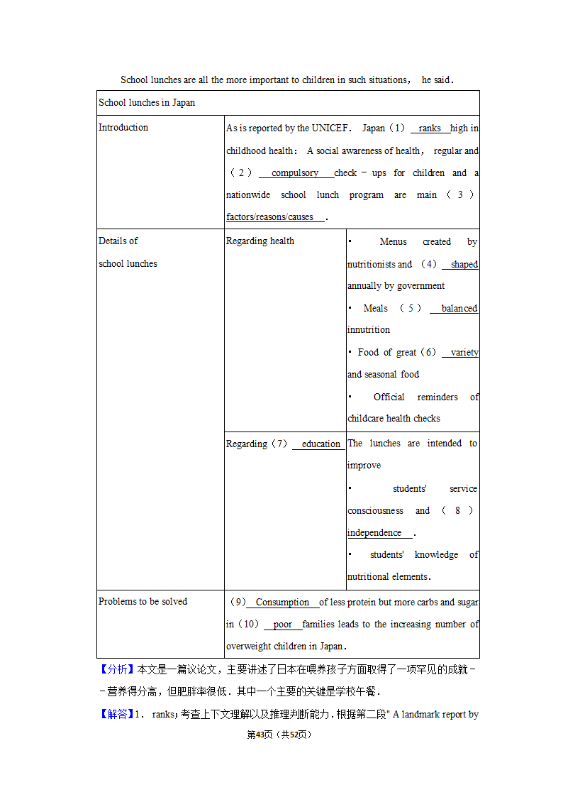 2022届高考英语阅读理解专项训练 任务型阅读（含解析）.doc第43页