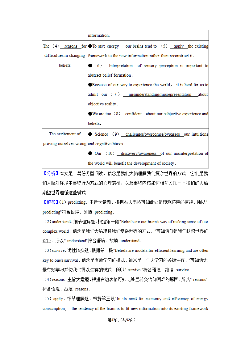 2022届高考英语阅读理解专项训练 任务型阅读（含解析）.doc第47页