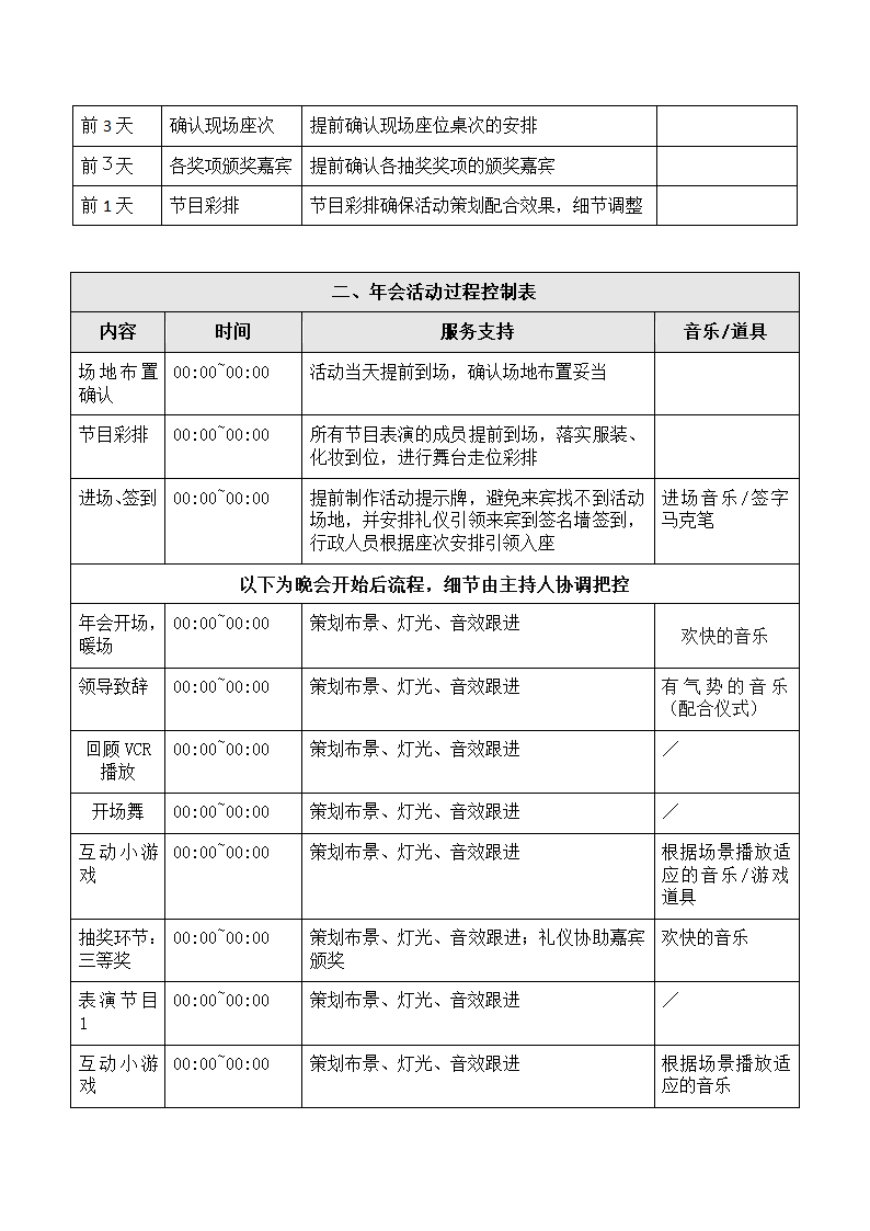 公司年会活动执行计划及推进流程.docx第2页