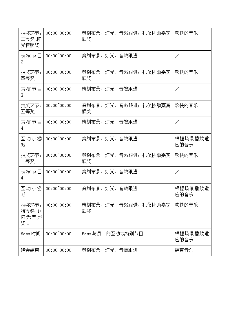 公司年会活动执行计划及推进流程.docx第3页