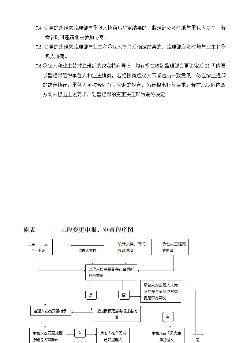 安康至汉中公路安康西房建工程监理工作流程.doc第24页