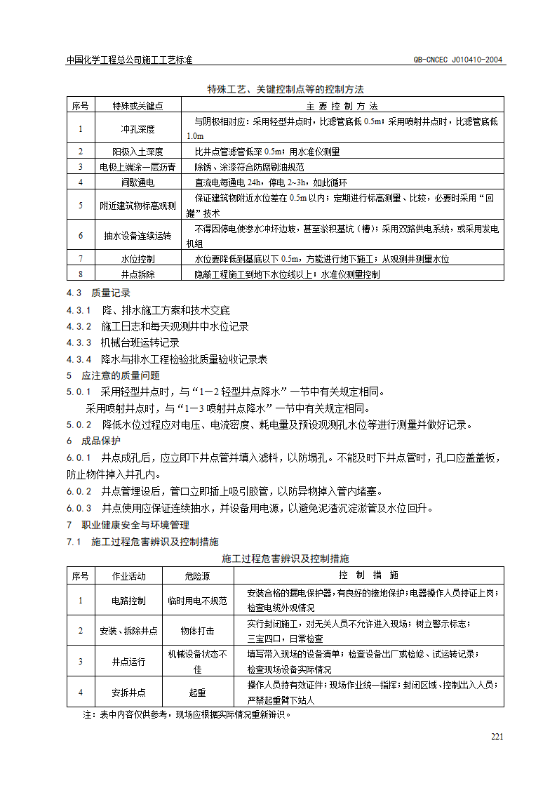 QB-CNCEC J010410-2004 电渗井点降水施工工艺标准.doc第3页