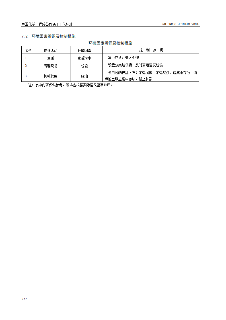 QB-CNCEC J010410-2004 电渗井点降水施工工艺标准.doc第4页