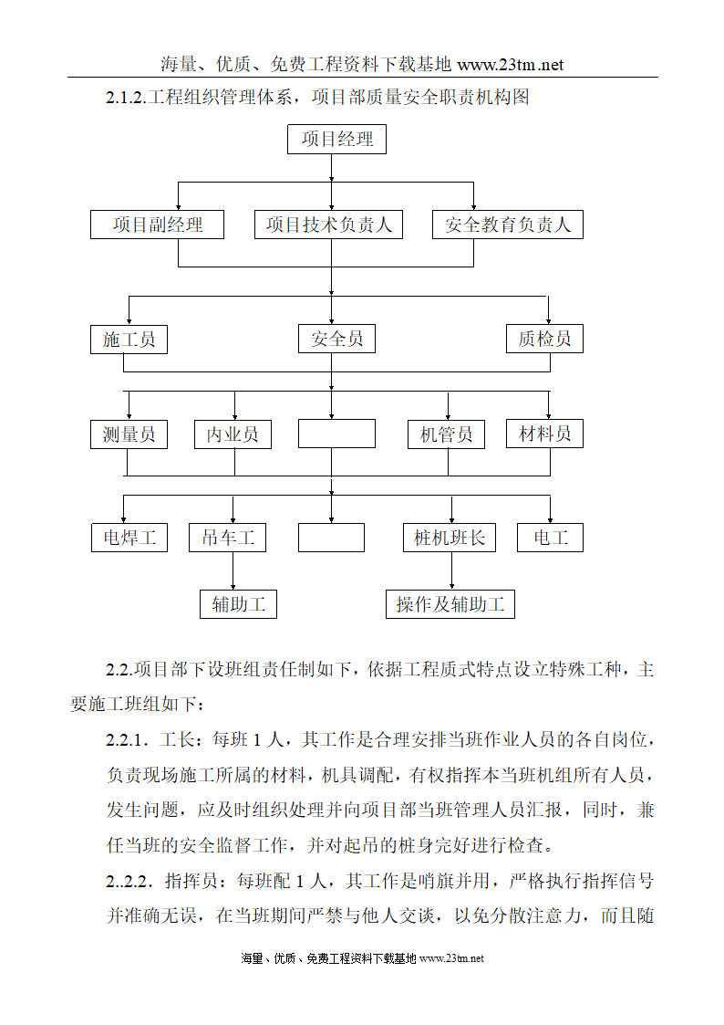 华比福州开发区服装有限公司二期工程静压预应力管桩φ500-AB施工组织设计文案.doc第5页