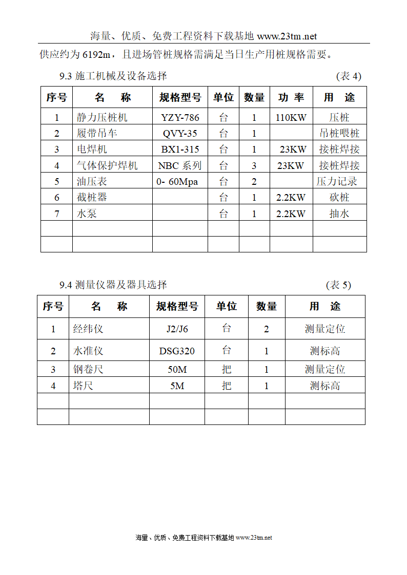 华比福州开发区服装有限公司二期工程静压预应力管桩φ500-AB施工组织设计文案.doc第22页