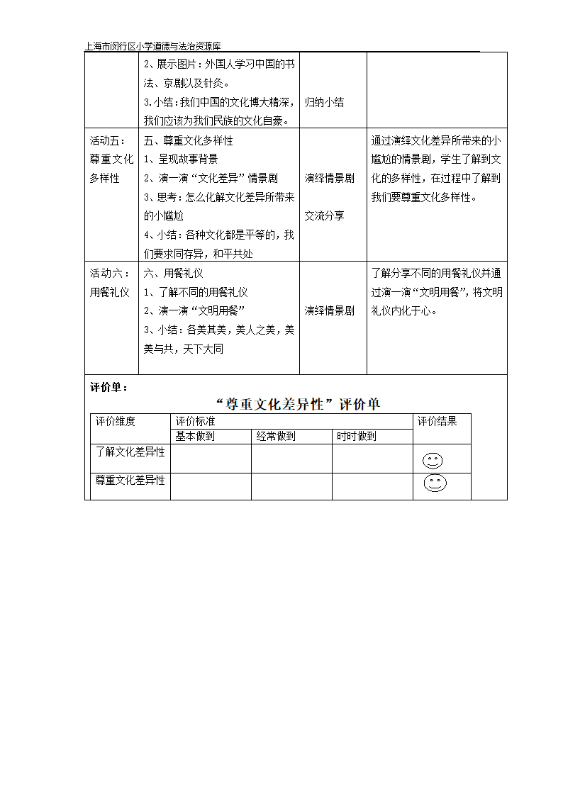 14《多元文化 多样魅力》教学设计.doc第6页