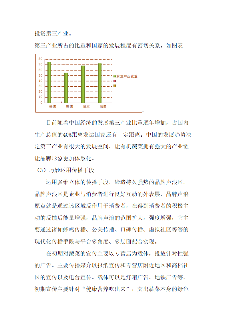 有机绿色蔬菜种植项目商业计划书.doc第18页