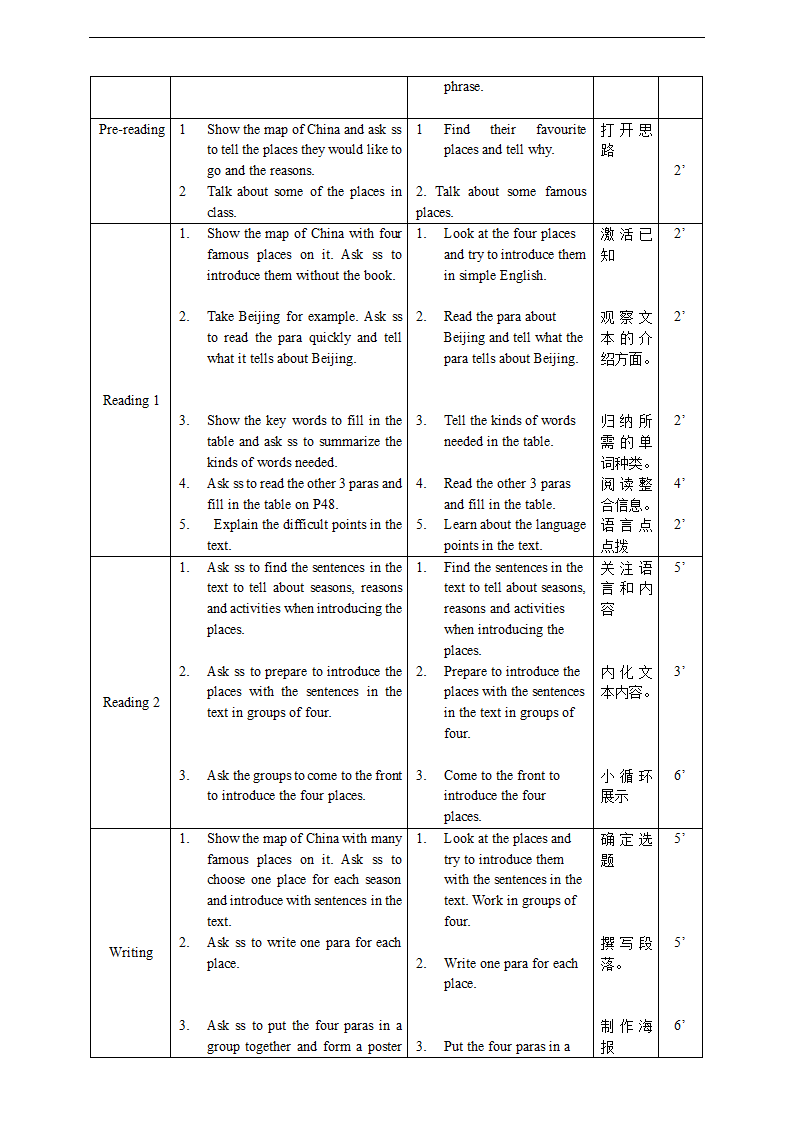 初中英语北师大版七年级下册《Unit4 Communication Workshop》教案.docx第3页