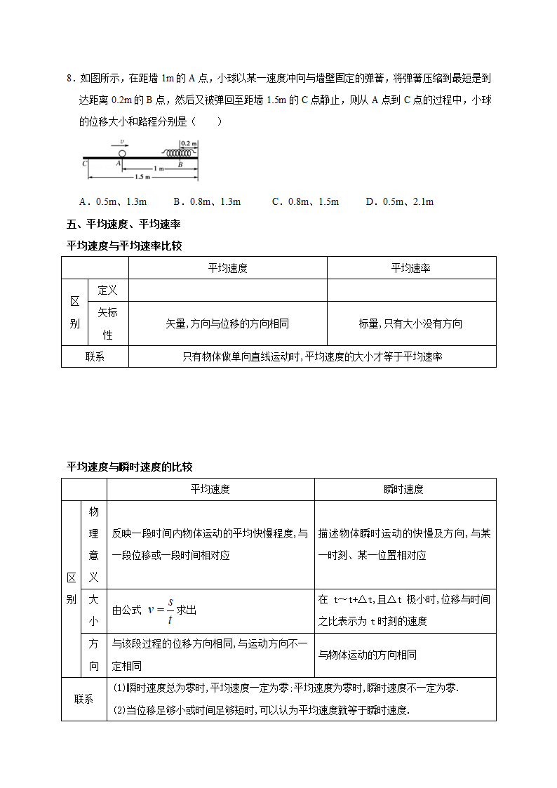 粤教版（2019）物理 必修第一册 期末复习专题讲义 专题一：物理概念（考点分析+典例）.doc第3页