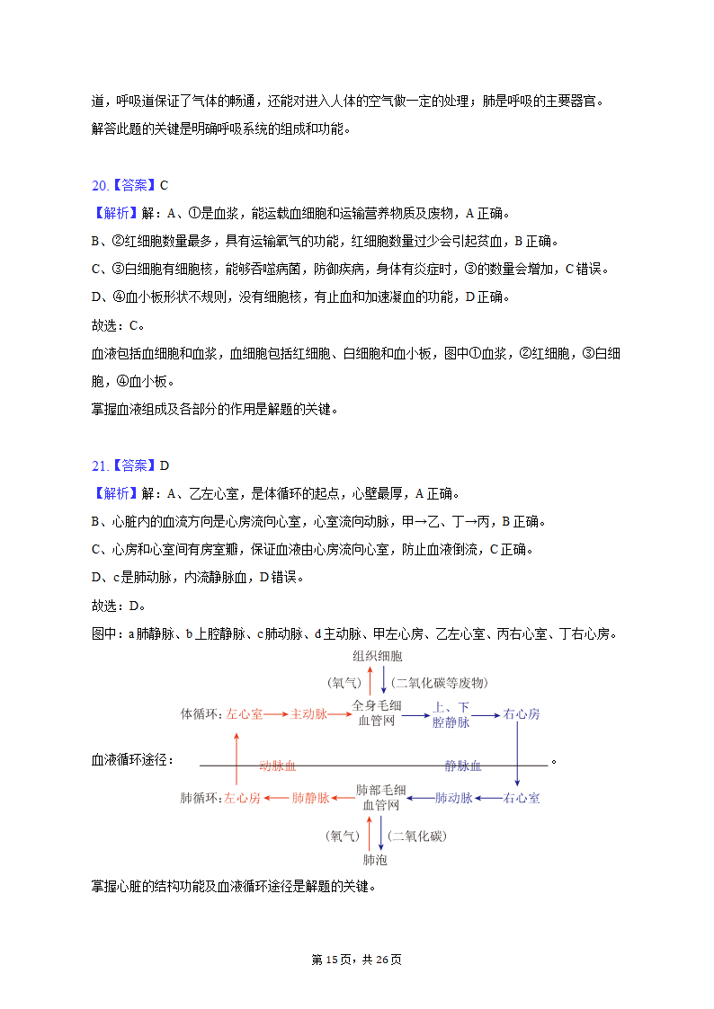 2023年云南省昭通市巧家县一模生物试卷（含解析）.doc第15页