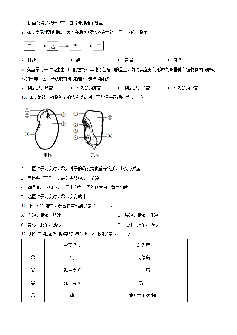 2022年广东省揭阳市中考一模生物试题(word版 含答案).doc第3页