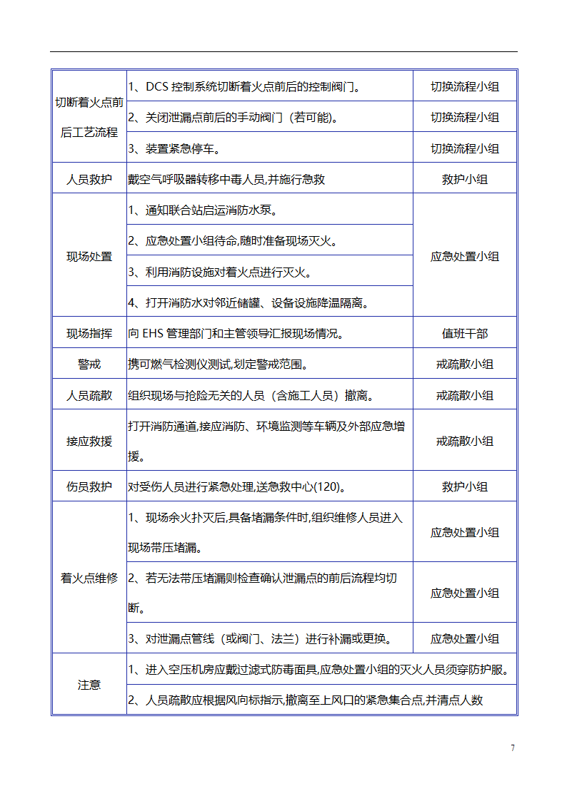 现场应急处理救援流程.doc第7页