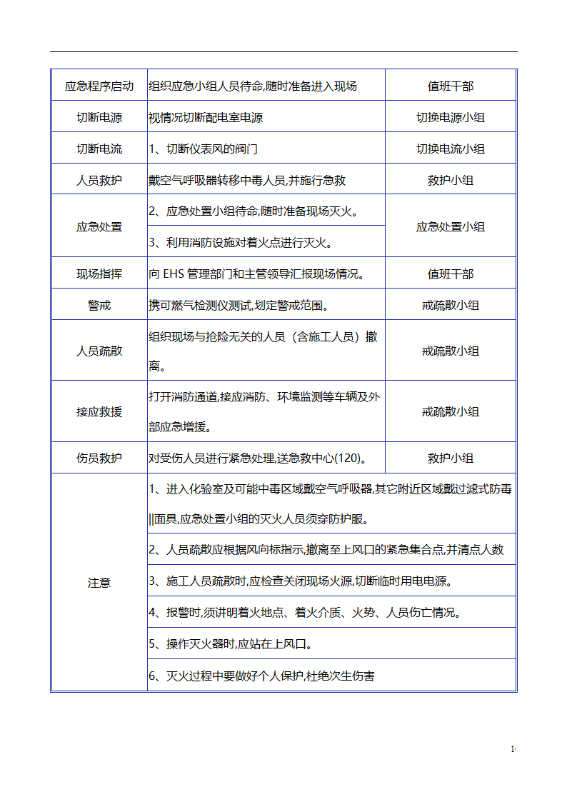 现场应急处理救援流程.doc第10页