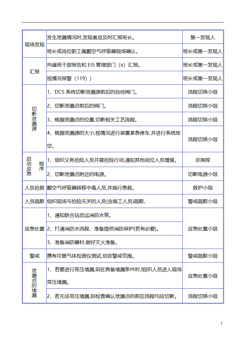 现场应急处理救援流程.doc第18页