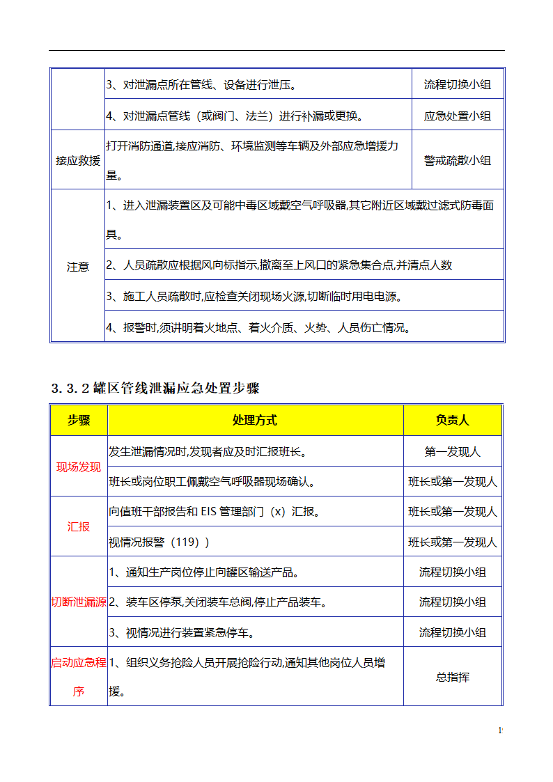 现场应急处理救援流程.doc第19页