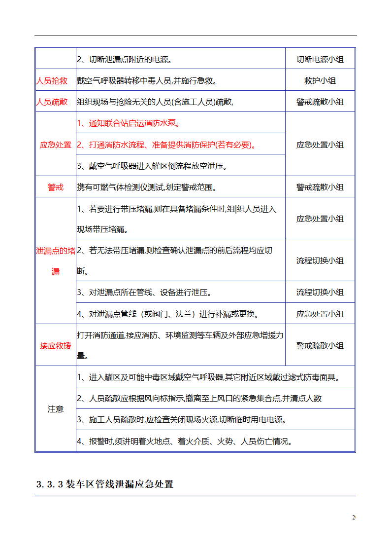 现场应急处理救援流程.doc第20页