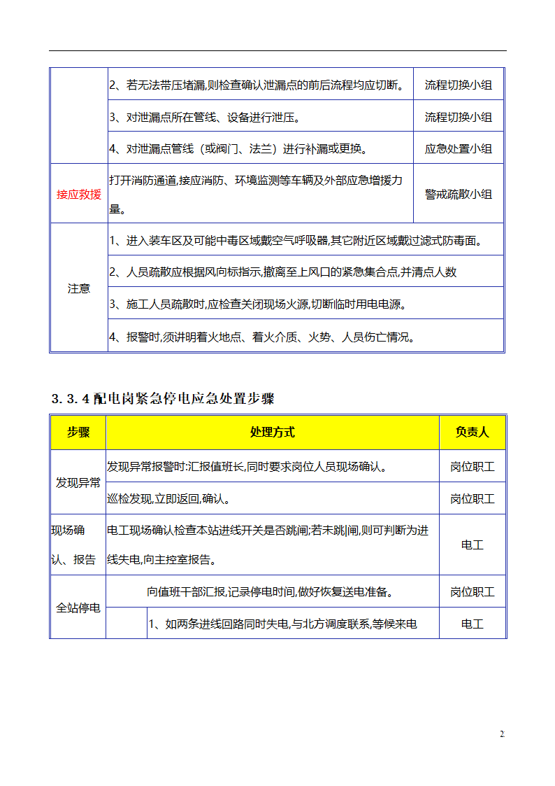 现场应急处理救援流程.doc第22页