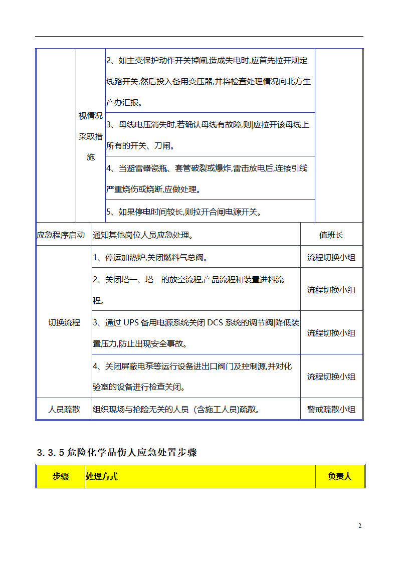 现场应急处理救援流程.doc第23页