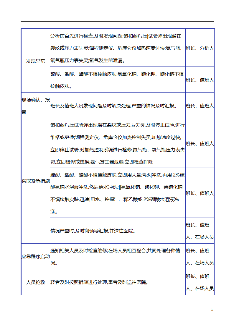 现场应急处理救援流程.doc第24页