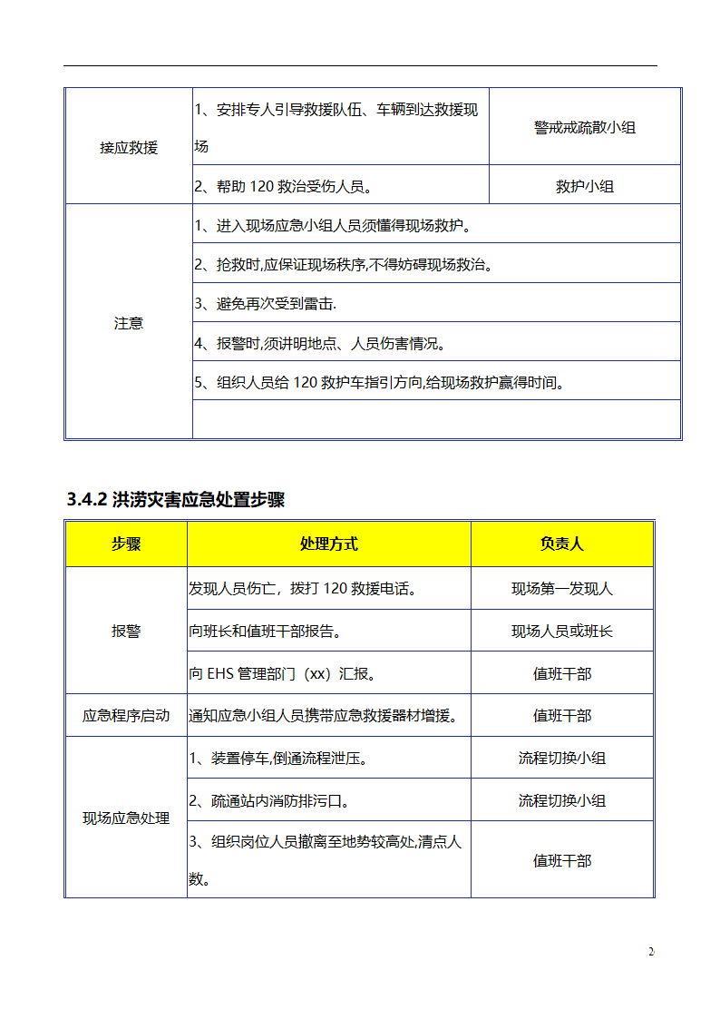 现场应急处理救援流程.doc第26页