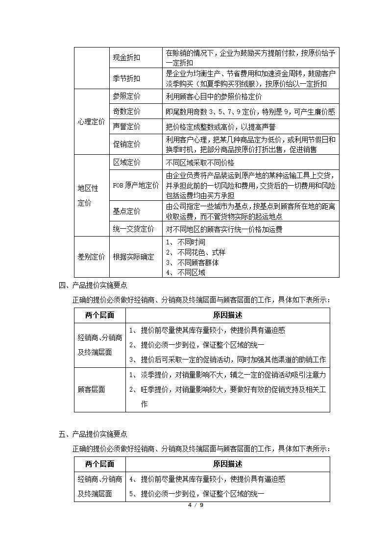 产品价格管理制度及管理流程图.docx第4页