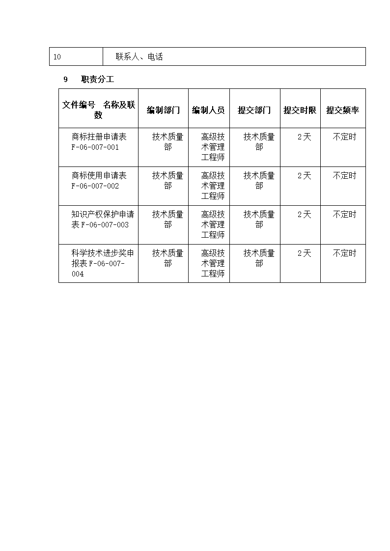 商标管理流程说明.docx第8页