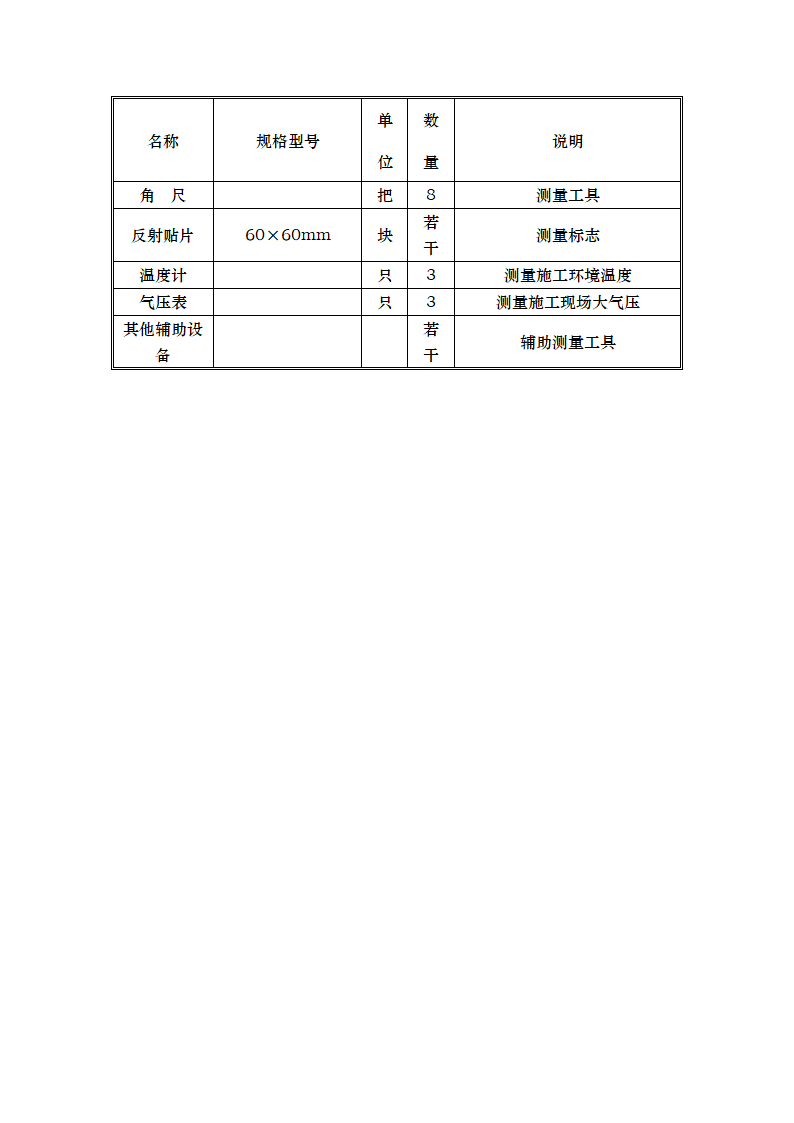 主要机械设备安装工艺.doc第10页