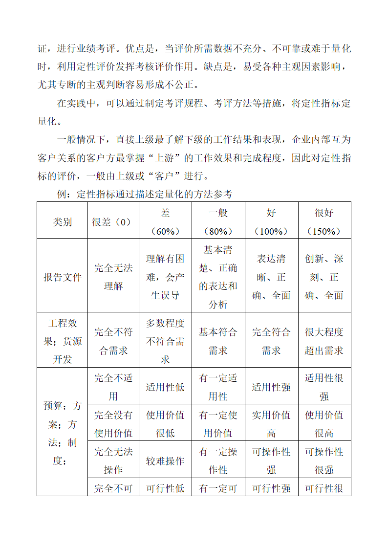 绩效目标与工作计划.doc第3页