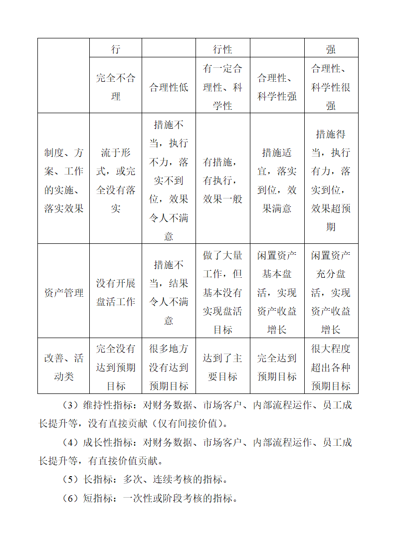 绩效目标与工作计划.doc第4页