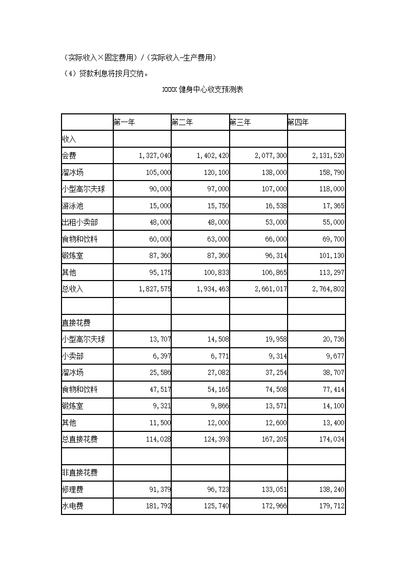 健身中心商业计划书.docx第15页