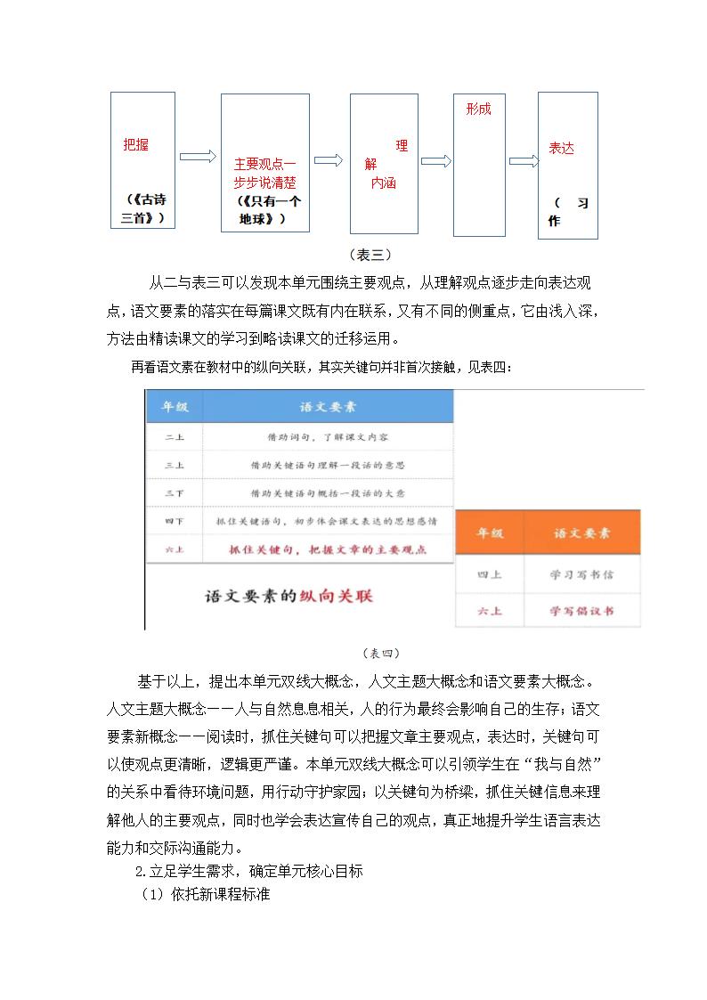 基于素养导向的单元逆向设计——以统编语文教科书六年级上册第六单元为例.doc第3页