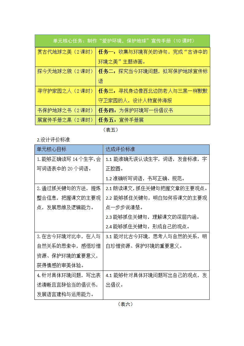 基于素养导向的单元逆向设计——以统编语文教科书六年级上册第六单元为例.doc第5页