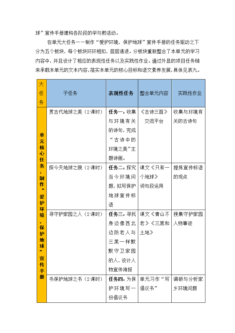 基于素养导向的单元逆向设计——以统编语文教科书六年级上册第六单元为例.doc第7页