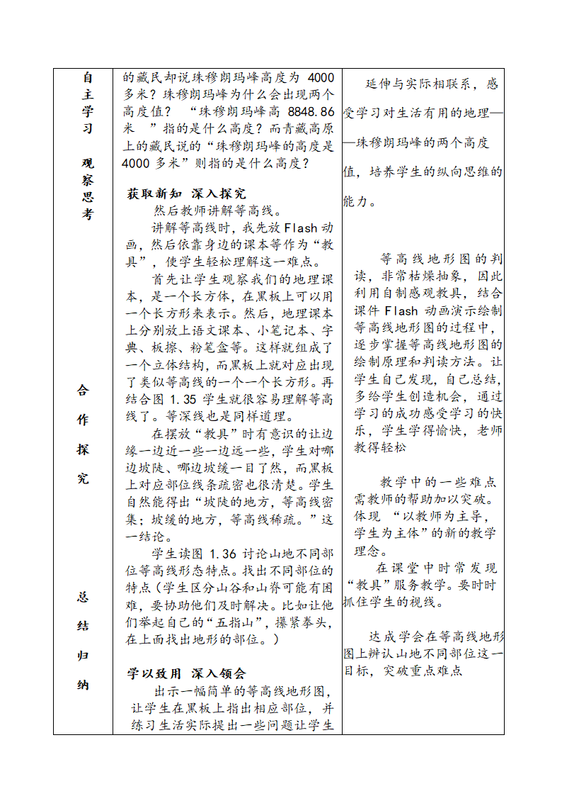 1.4地形图的判读说课稿2022-2023学年人教版地理七年级上册（表格式）.doc第3页