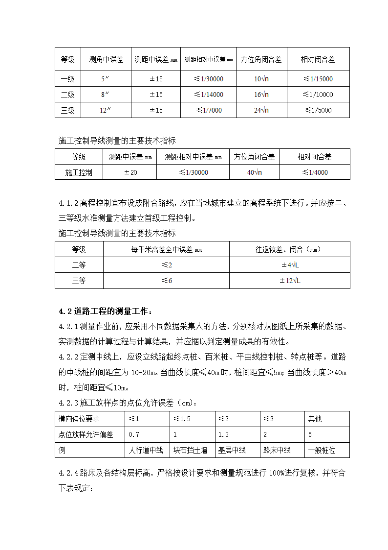 南通高新技术产业开发区金正路（金桥路—银河西路）工程施工测量监理实施细则.doc第4页