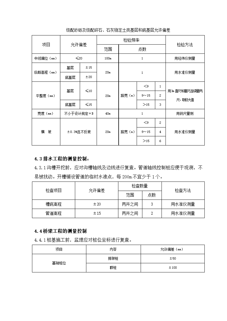 南通高新技术产业开发区金正路（金桥路—银河西路）工程施工测量监理实施细则.doc第5页