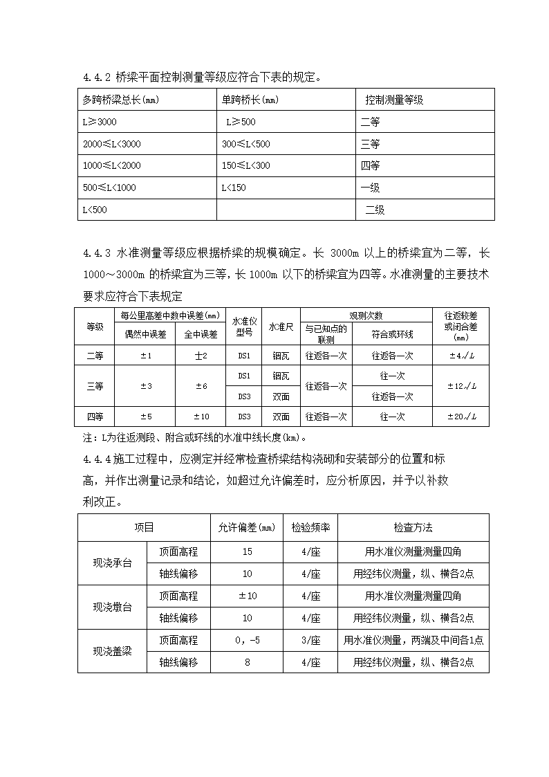 南通高新技术产业开发区金正路（金桥路—银河西路）工程施工测量监理实施细则.doc第6页