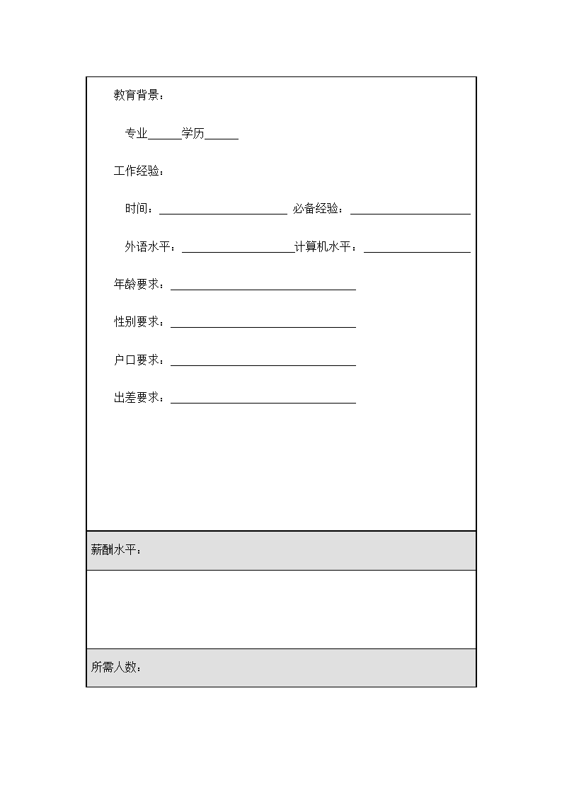 公司招聘管理制度.docx第32页