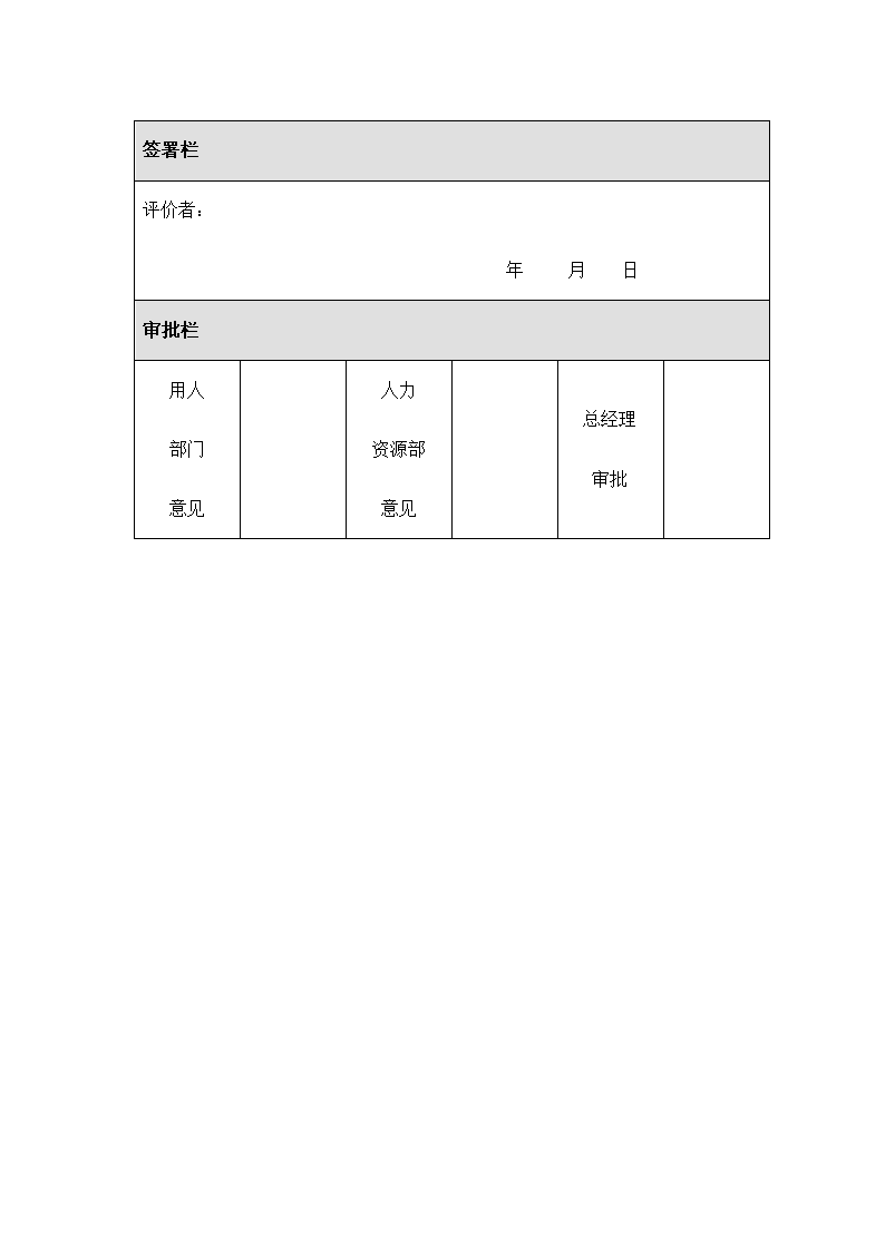 公司招聘管理制度.docx第60页