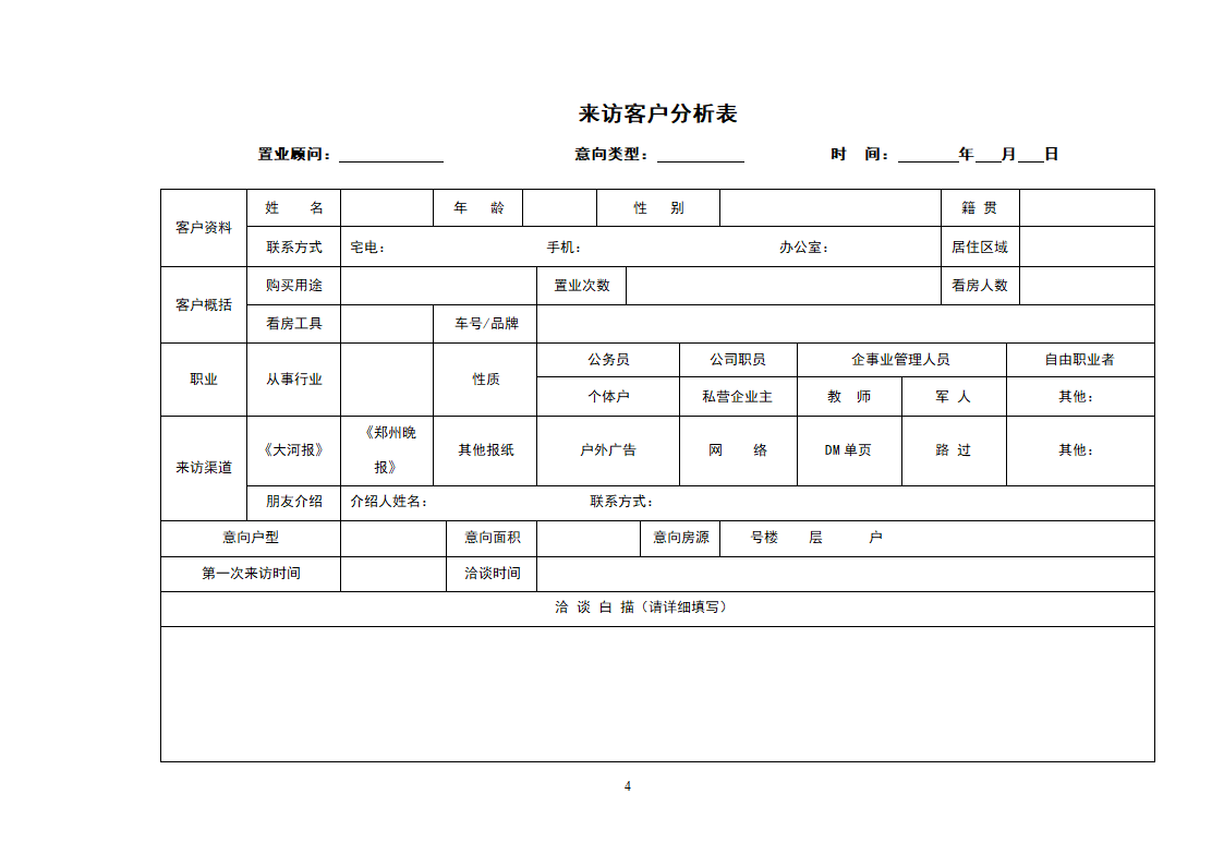 房地产销售常用表格全套.doc第4页