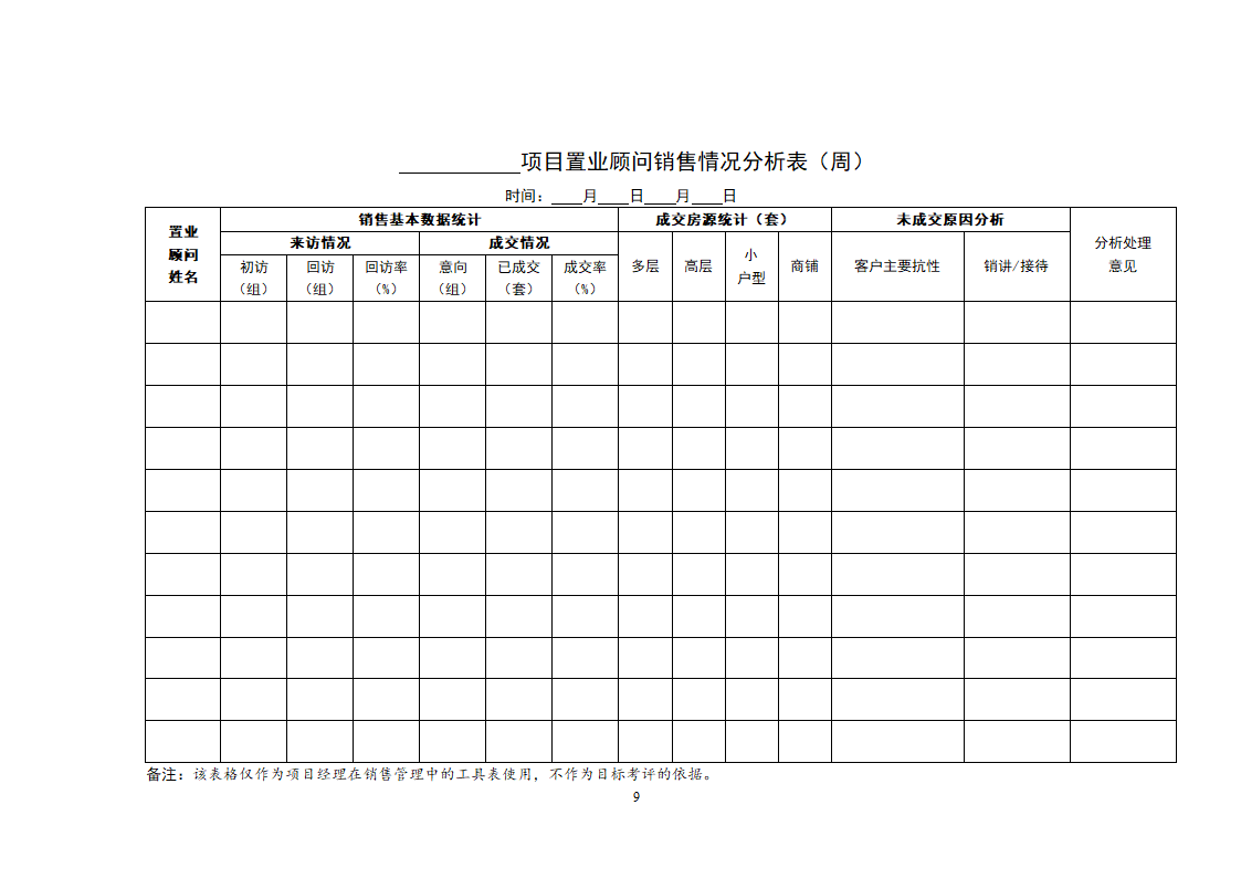 房地产销售常用表格全套.doc第9页