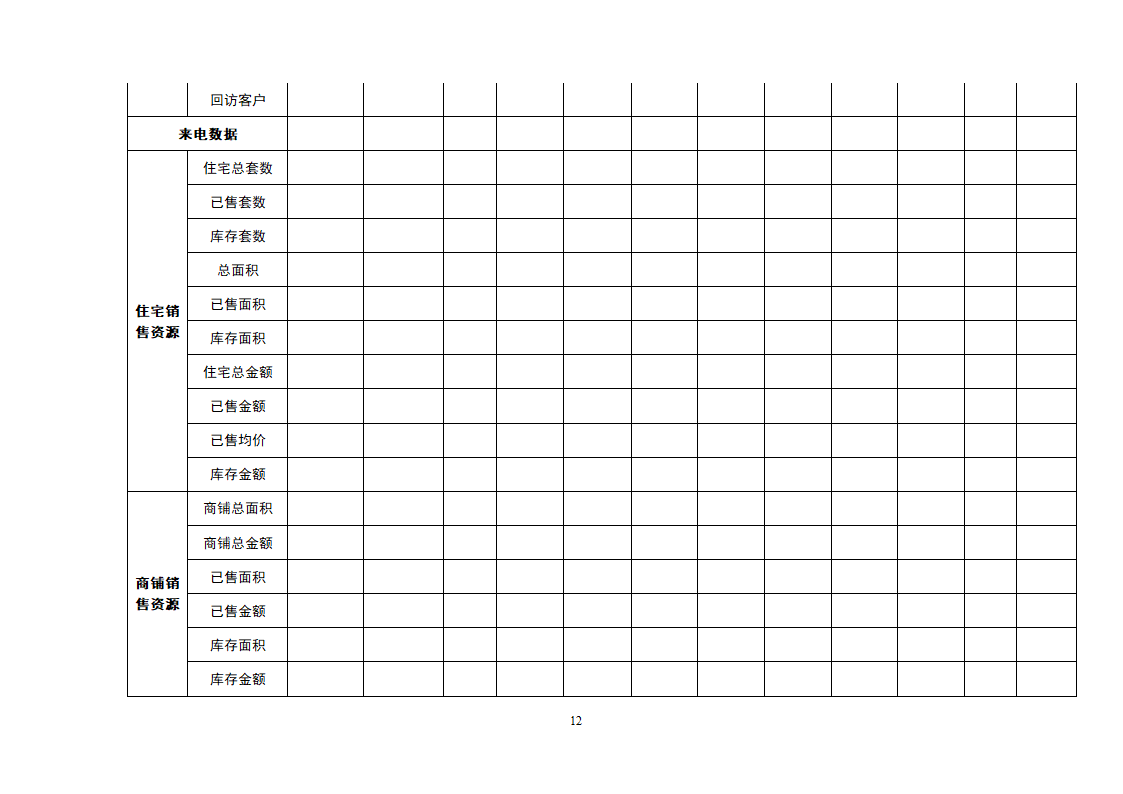 房地产销售常用表格全套.doc第12页