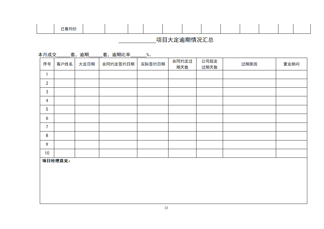 房地产销售常用表格全套.doc第13页