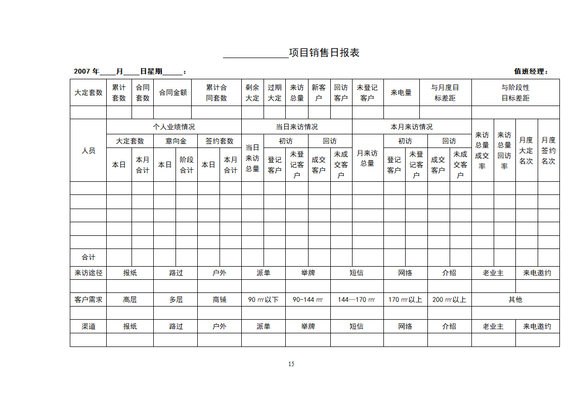 房地产销售常用表格全套.doc第15页