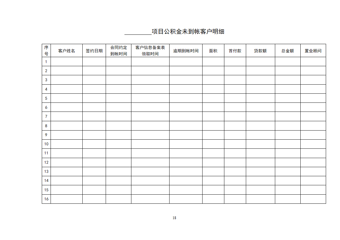 房地产销售常用表格全套.doc第18页