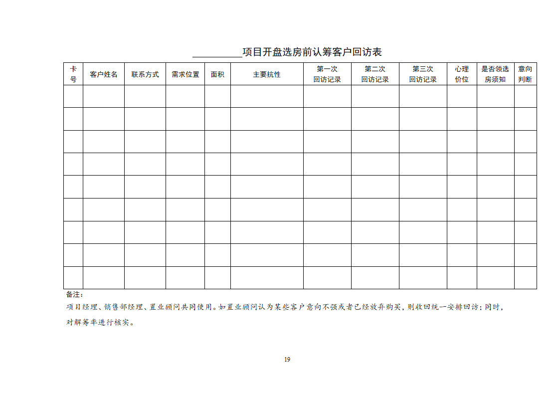 房地产销售常用表格全套.doc第19页